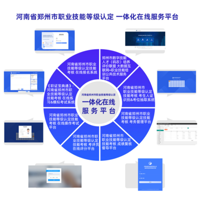 云和数据开展第一批计算机程序设计员职业技能等级认定