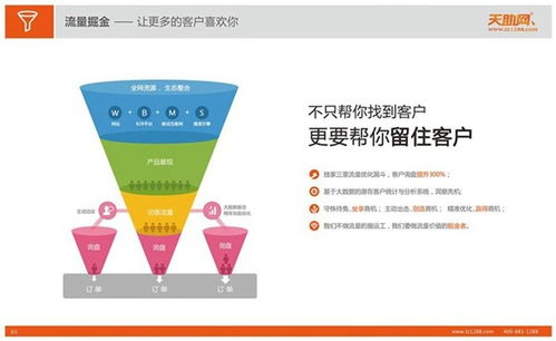 定制做小程序价格 虞城做小程序价格 一二三网络维护 查看